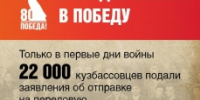 80 лет Победы: гордимся и помним! - Топкинский округ