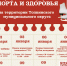 Декада спорта и здоровья - Управление культуры, спорта и молодежной политики